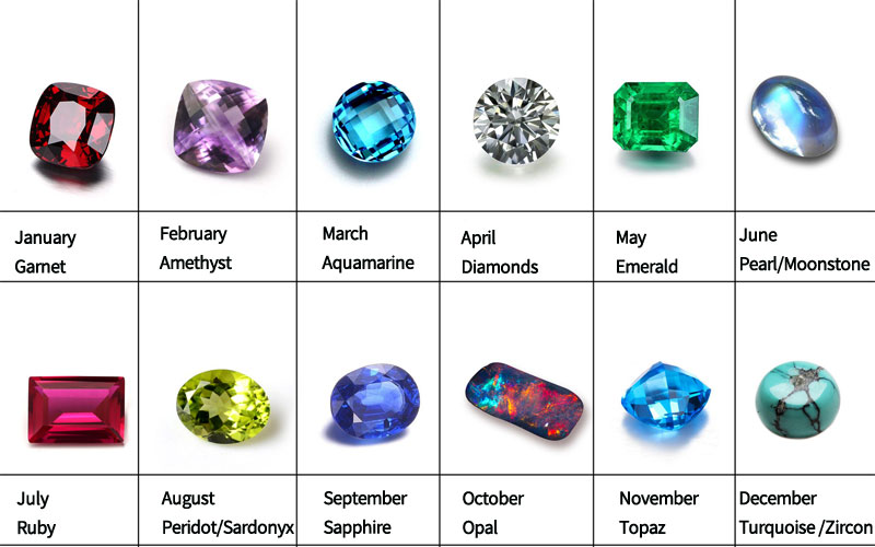 birthstones by month choose your own color
